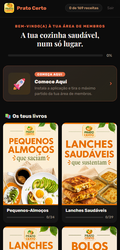 Área de membros Prato Certo 1