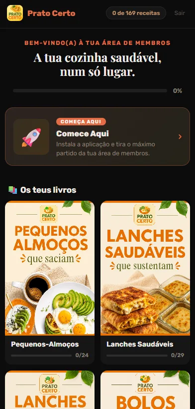 Área de membros Prato Certo 1